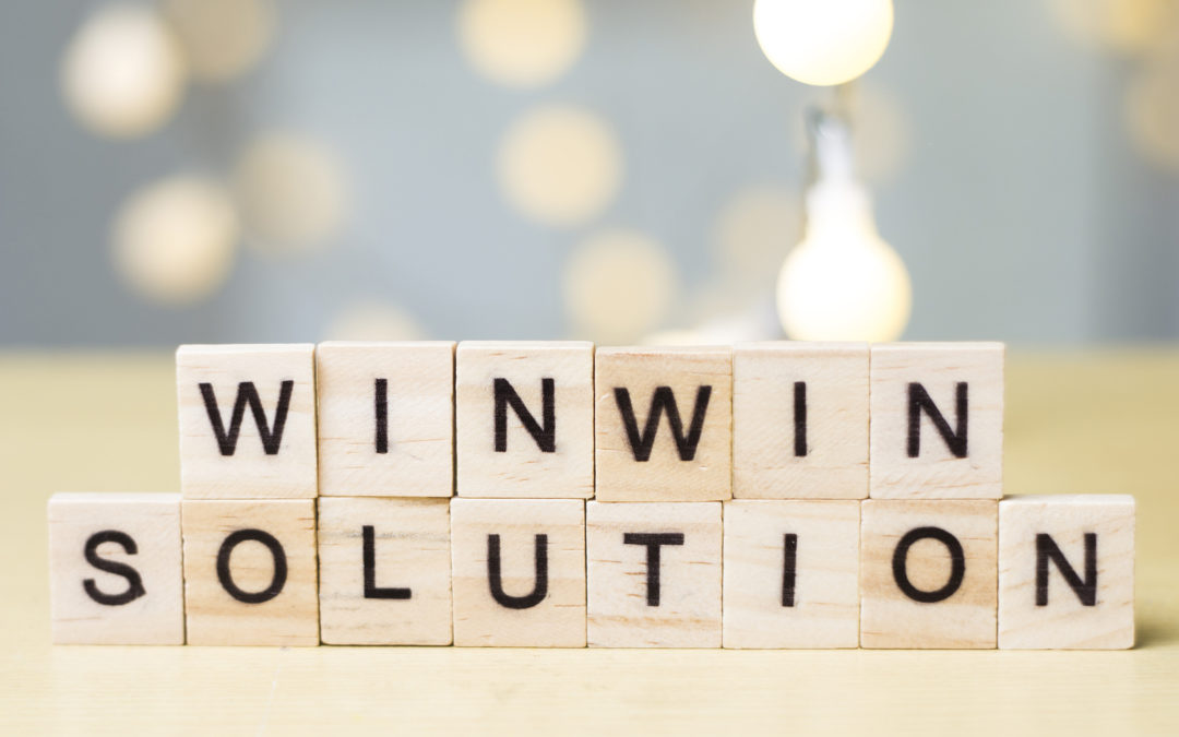 Win Win Solution Words Concept