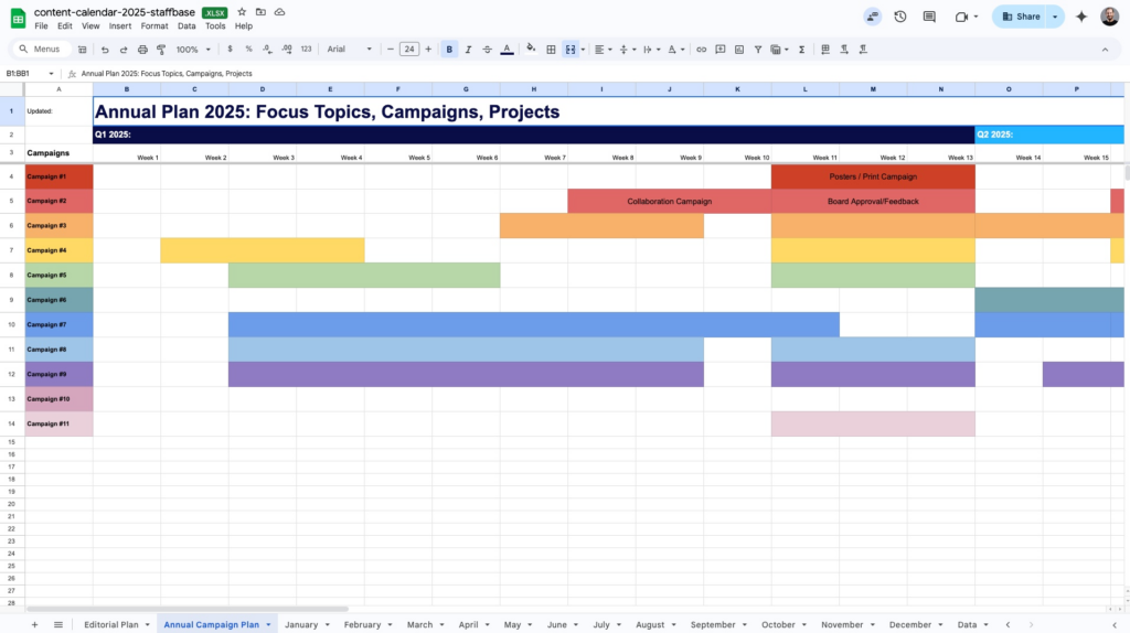 Content Calendar Annual Plan