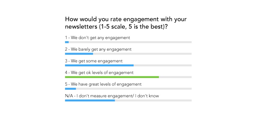 current-engagement.jpg