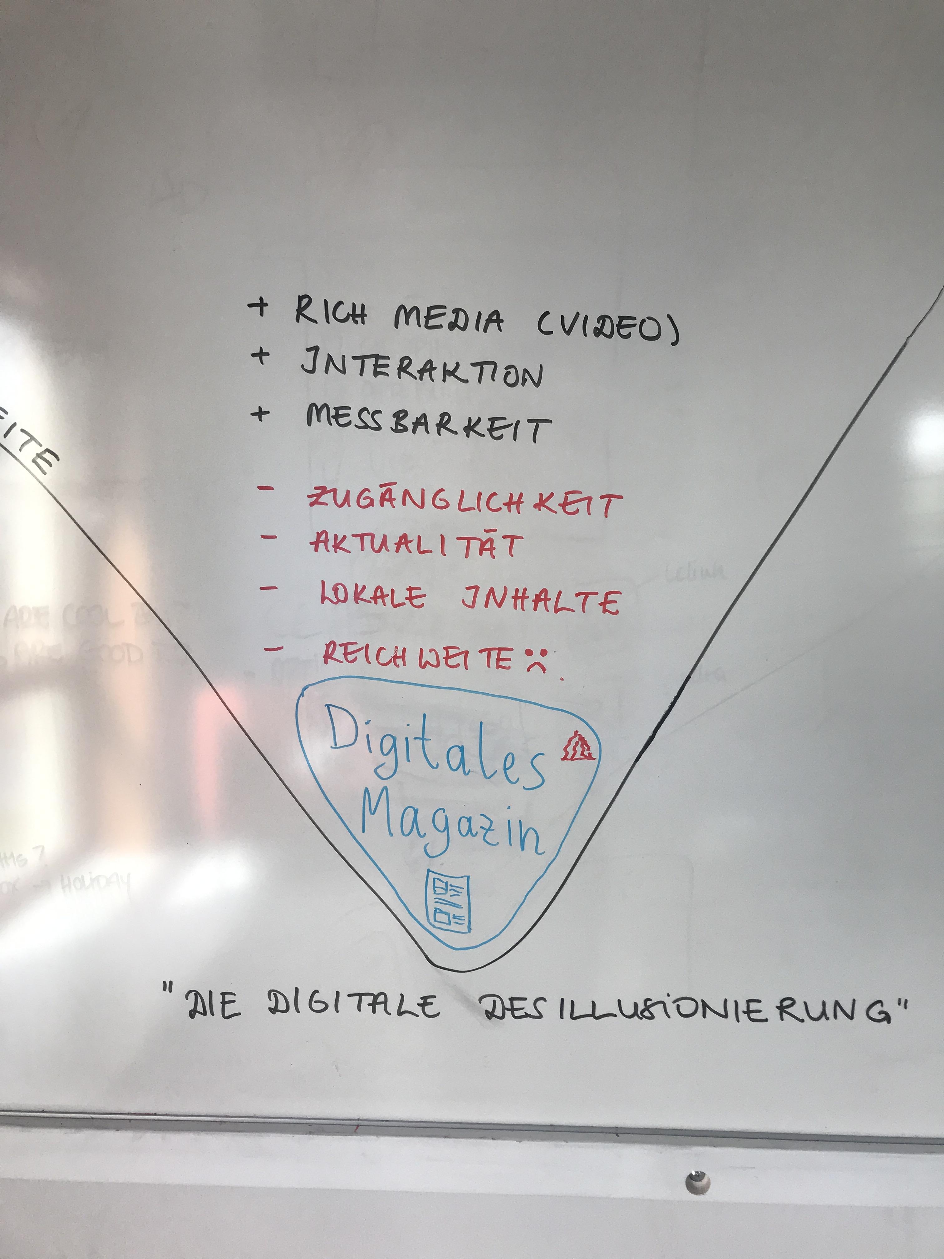 Das digitale Mitarbeitermagazin