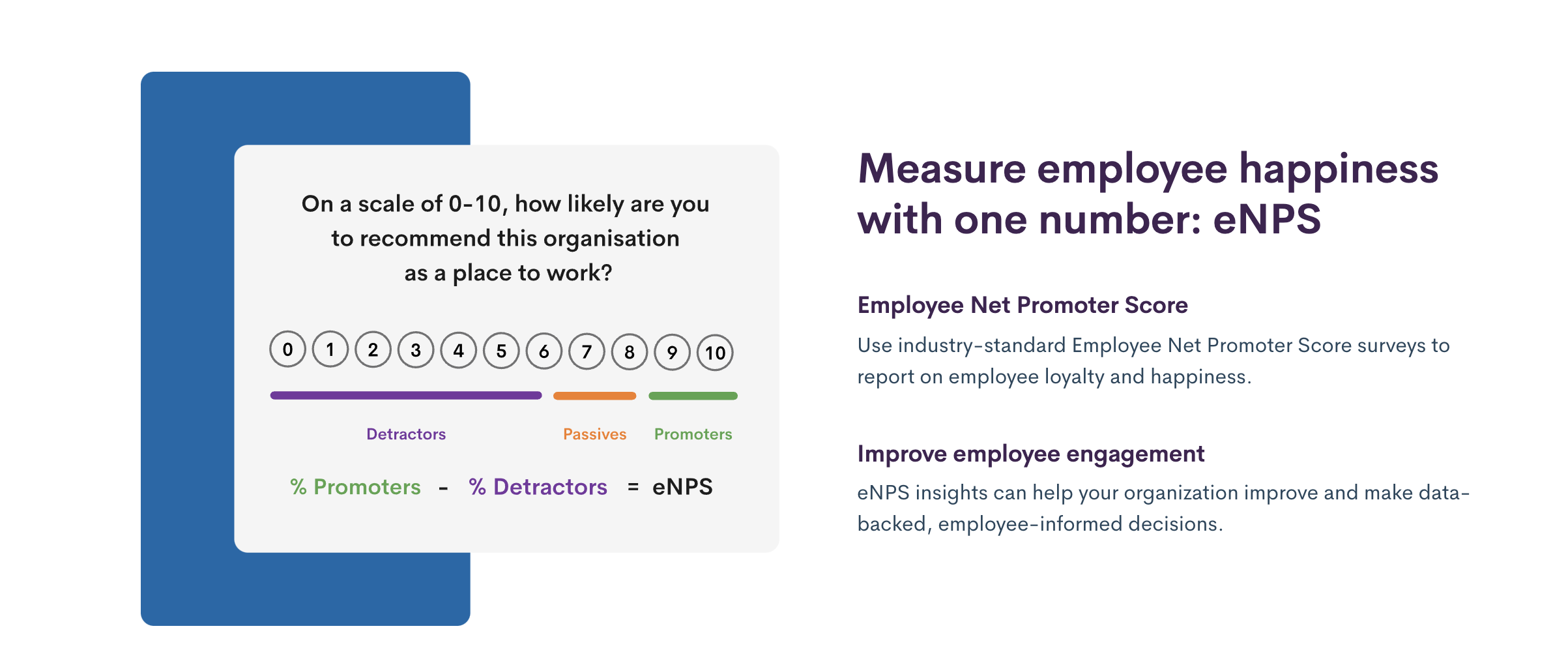 A scale to measure eNPS with an example: "On a scale of 0-10, how likely are you to recommend this organization as a place to work?"