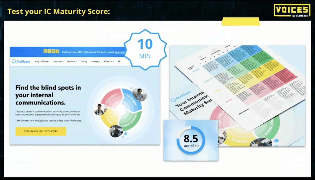 Staffbase's Internal Communications Maturity Model resources.