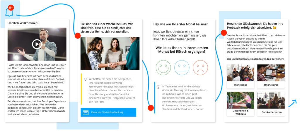 Die Mitarbeiter-Journey während des Onboardings im Intranet mit automatisierten Nachrichten und Inhalten unterstützen