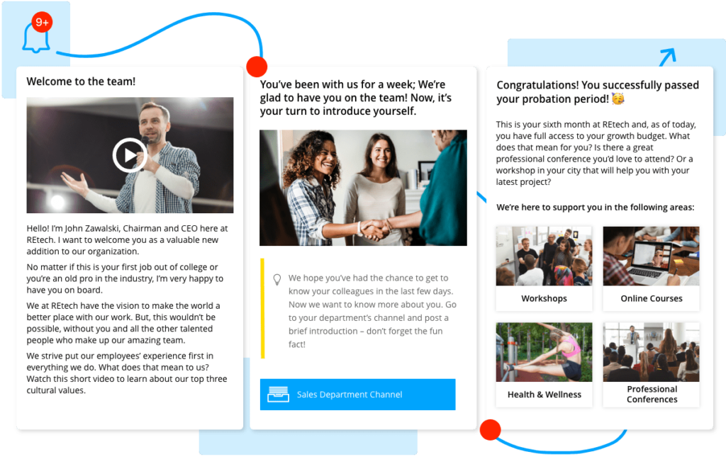 An illustration showing the onboarding function of an employee experience platform.