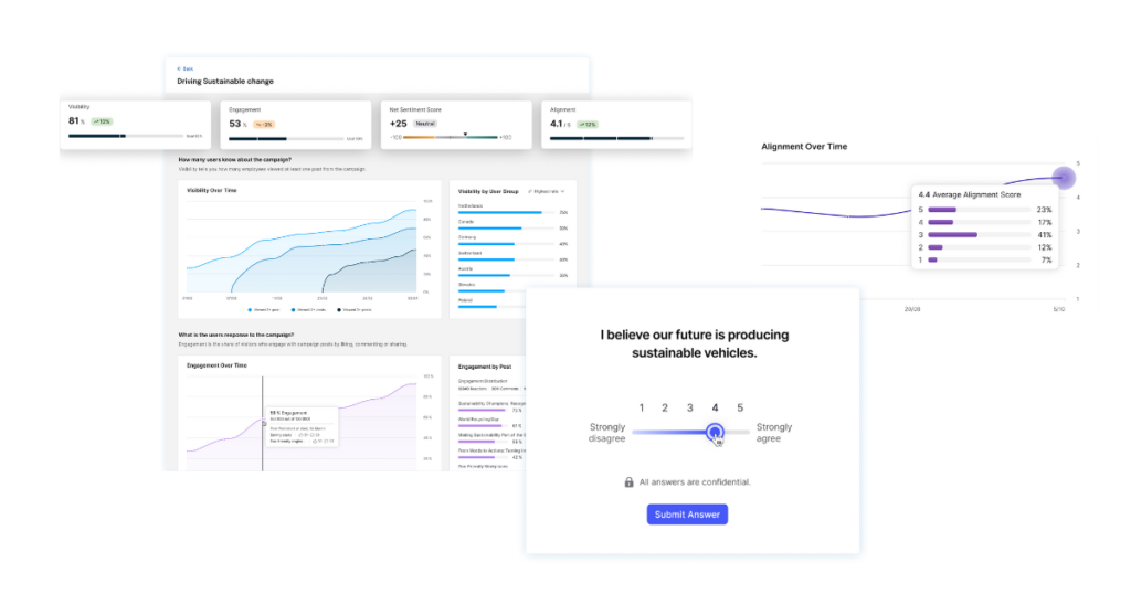 Mission Control Analytics Features