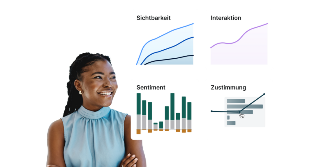 In Mission Control können verschiedene Metriken gemessen werden: Sichtbarkeit, Interaktion, Sentiment, Zustimmung