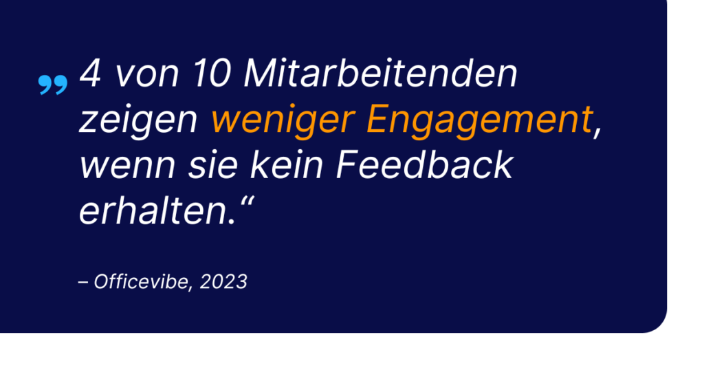 Officevibe-Studien zeigen, dass 4 von 10 Mitarbeitenden weniger Engagement zeigen, wenn sie kein Feedback erhalten.