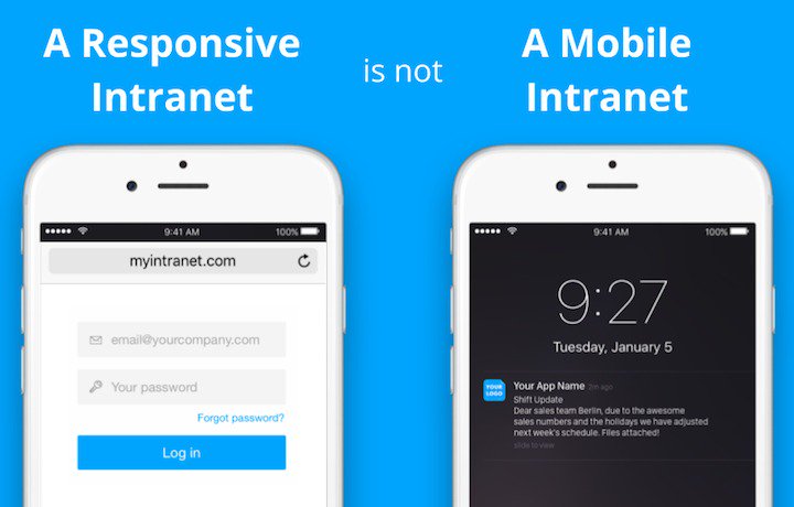 Responsive Intranet Is Not A Mobile Intranet