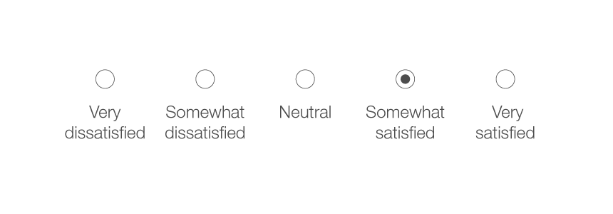 What Works better in your Survey - Scales or Yes/No Styled Questions?