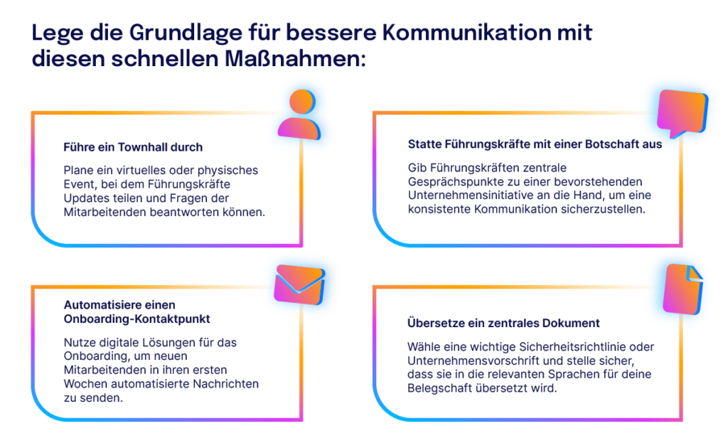 Staffbase Blaupause Kommunikation Produktion 23