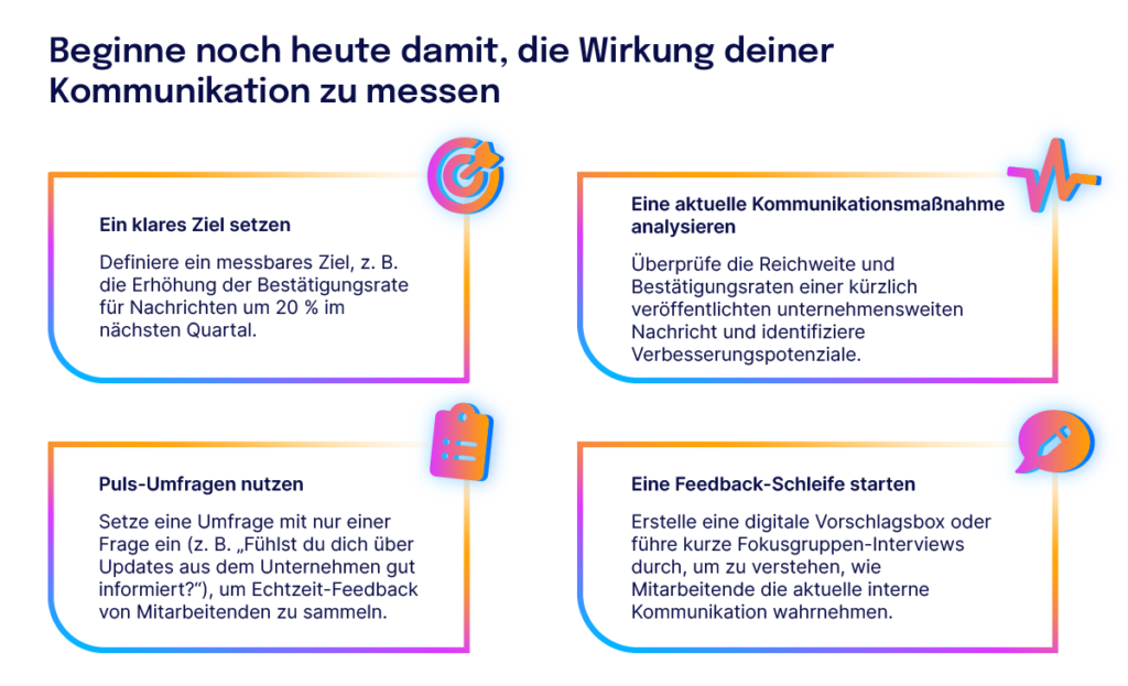 Staffbase Blaupause Kommunikation Produktion 28