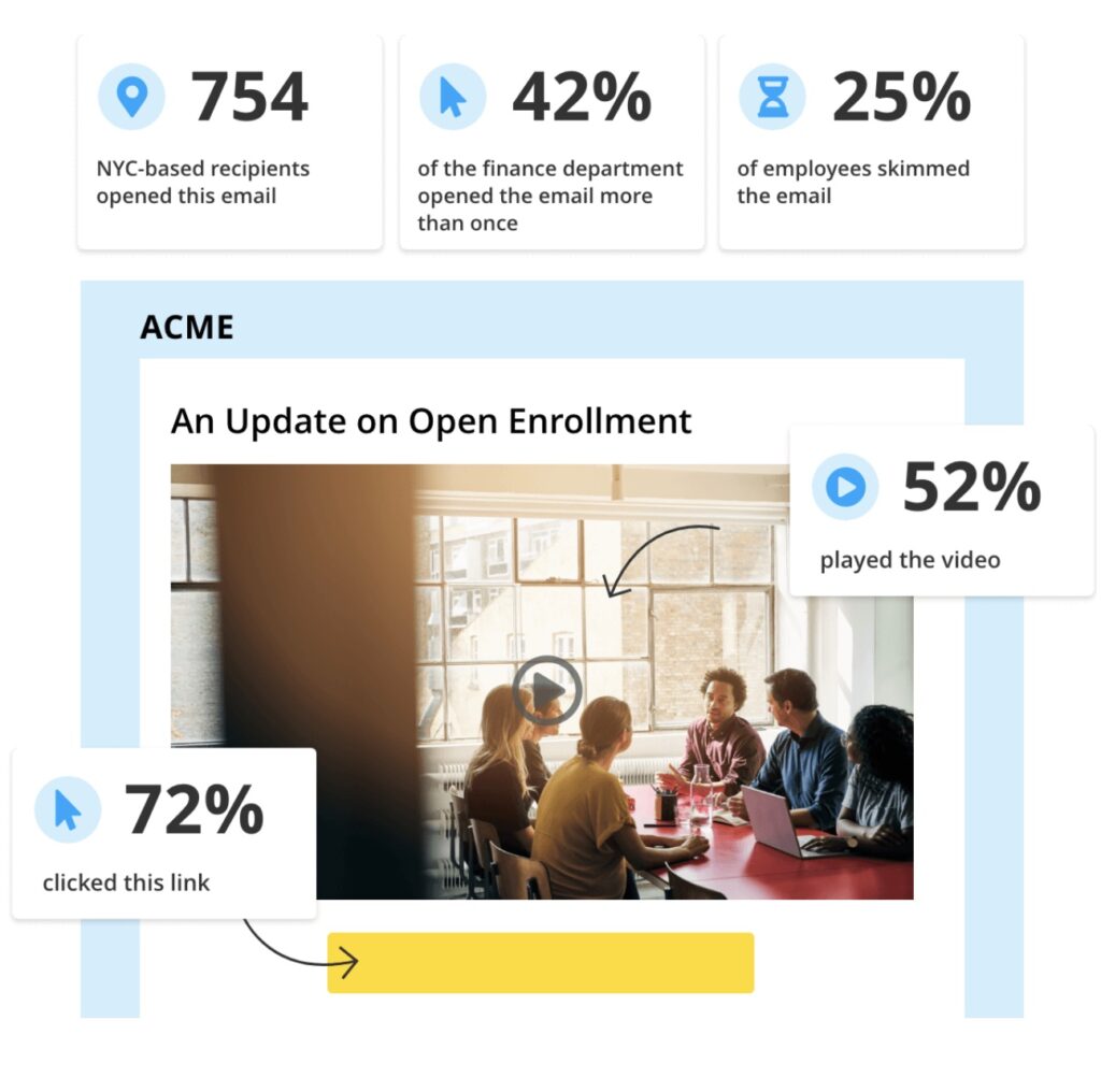 An example of Staffbase Email's measurement features, including what percentage of people played a video and clicked on a link.