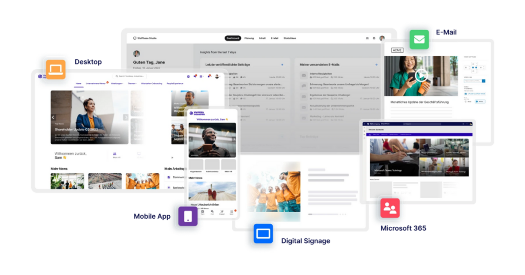 Die Communications Cloud von Staffbase erlaubt Multichannel-Content-Management