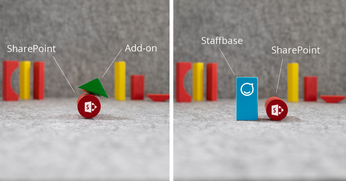 Staffbase Sharepoint Teaser