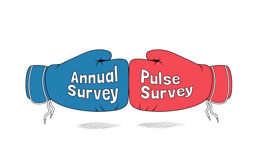 How to Find the Right Format for Your Employee Surveys: Pulse Surveys vs. Annual Employee Surveys
