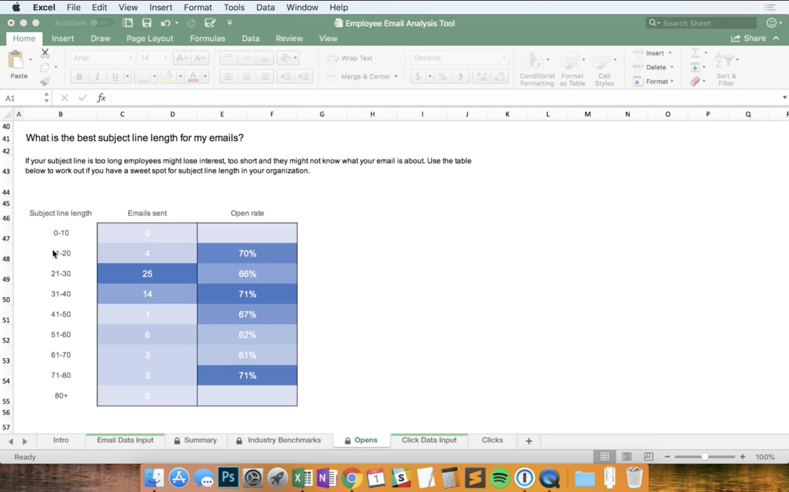 troubleshooting-email-data-vis