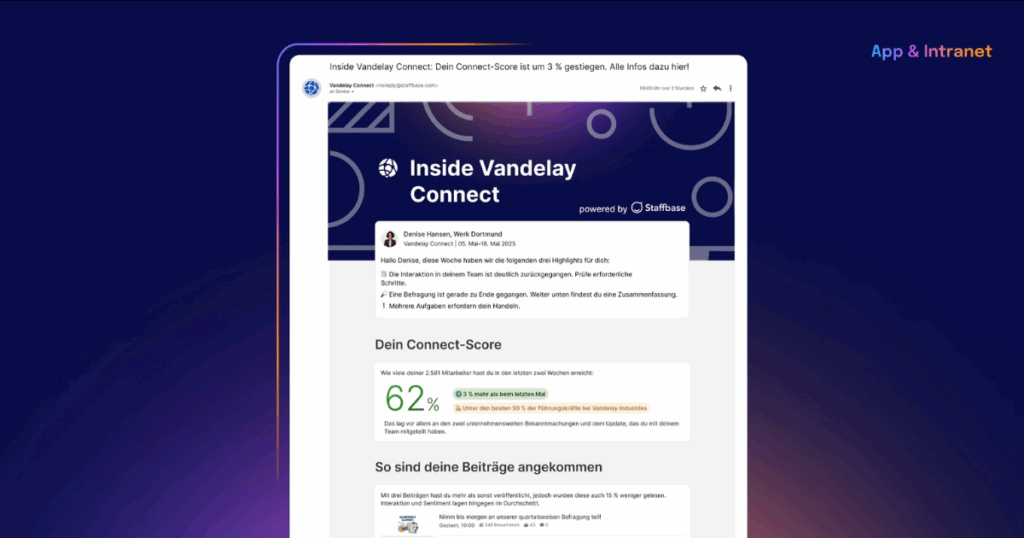 Voices 2025 De Blog Leaders Digest