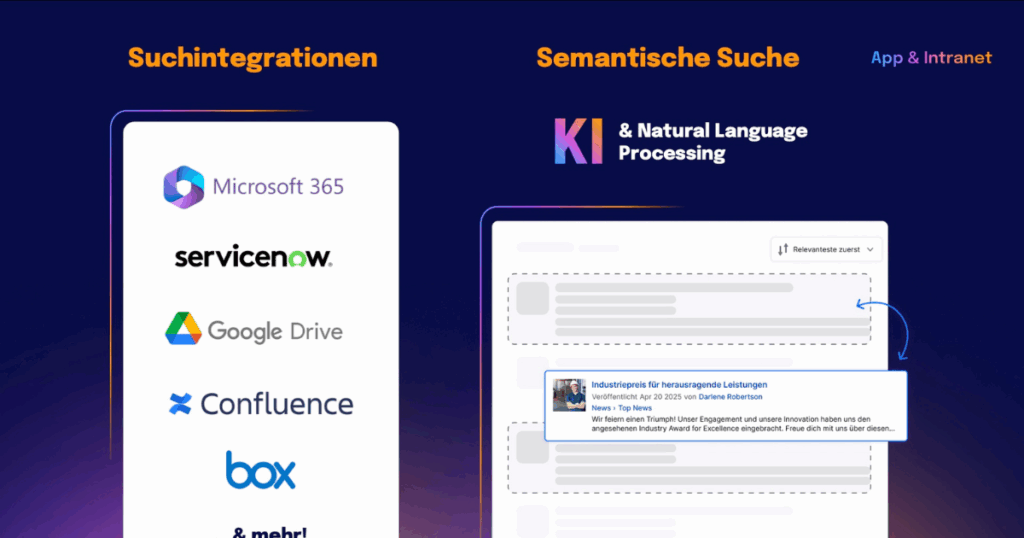 Voices 2025 De Blog Suche