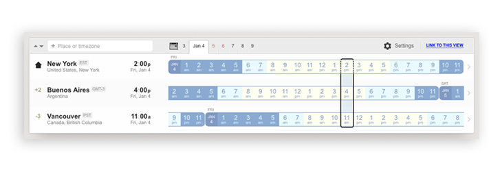 Timezones in New York, Buenos Aires, and Vancouver